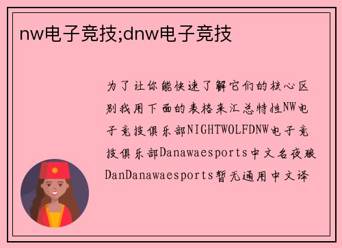 nw电子竞技;dnw电子竞技